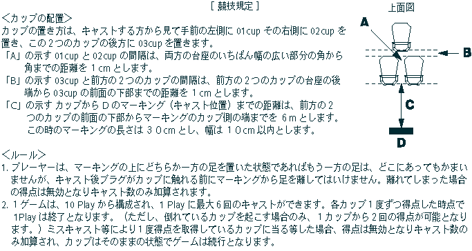 バスフィッシン用ルアーピッチングゲーム3cupのルール